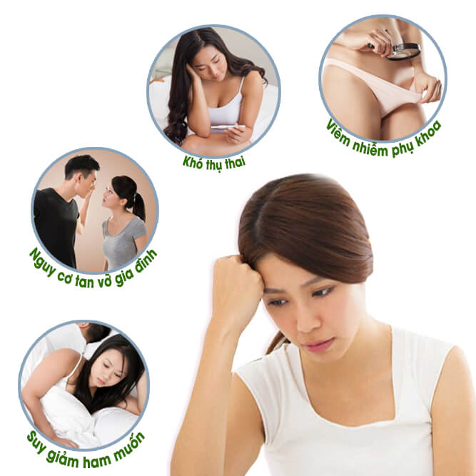 Khô Rát Âm Đạo Do Chứng Tiền Mãn Kinh Ở Nữ Giới Và Dấu Hiệu Nhận Biết