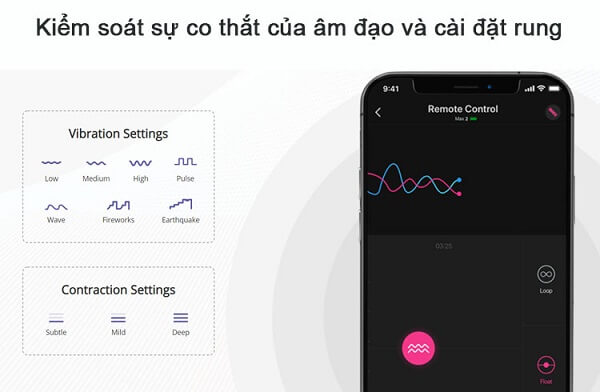 Thông qua App của bướm giả, cả 2 đều cảm nhận được những khoái cảm mang lại cho đối phương 